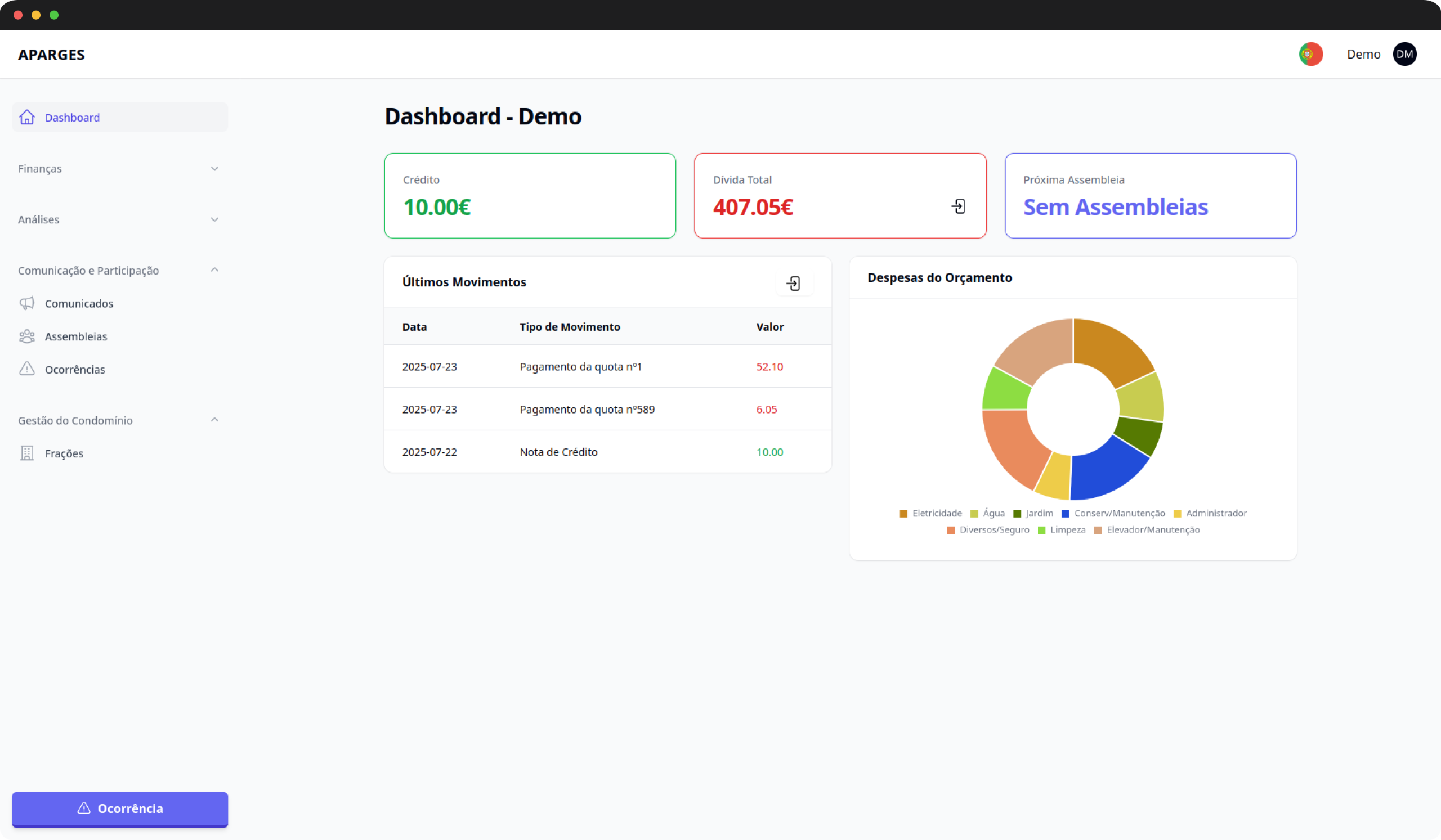 mockup_Dashboard